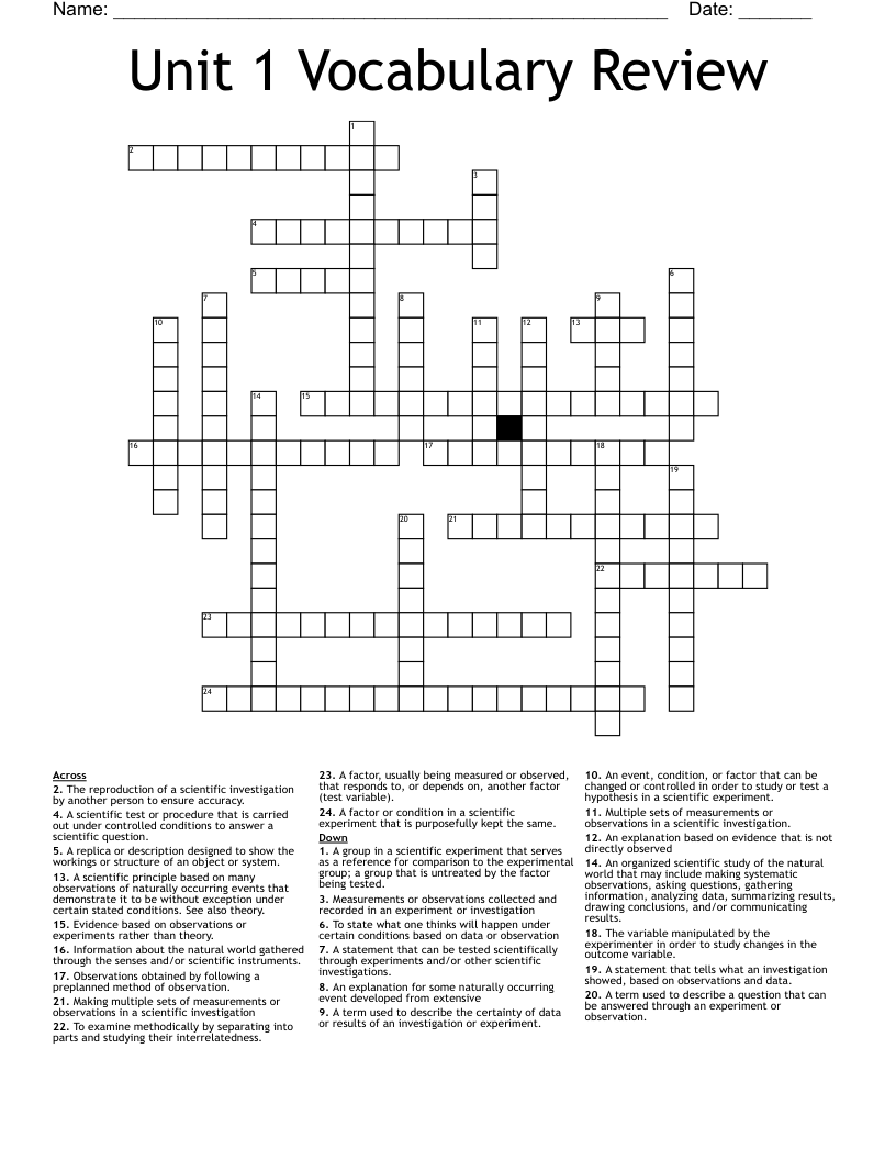 GRADE 7 SCIENCE Crossword WordMint
