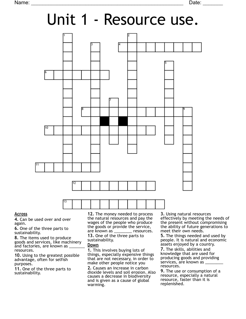 Unit 1 - Resource use. Crossword - WordMint