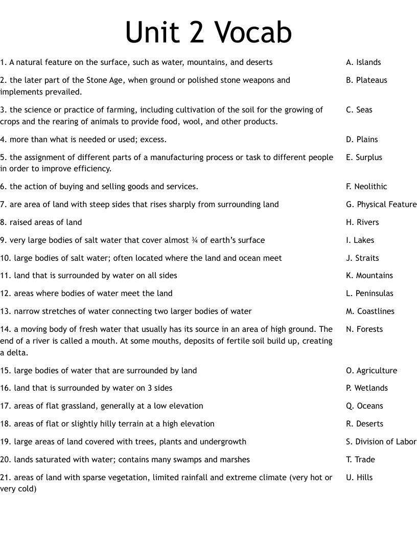 Unit 2 Vocab Worksheet WordMint