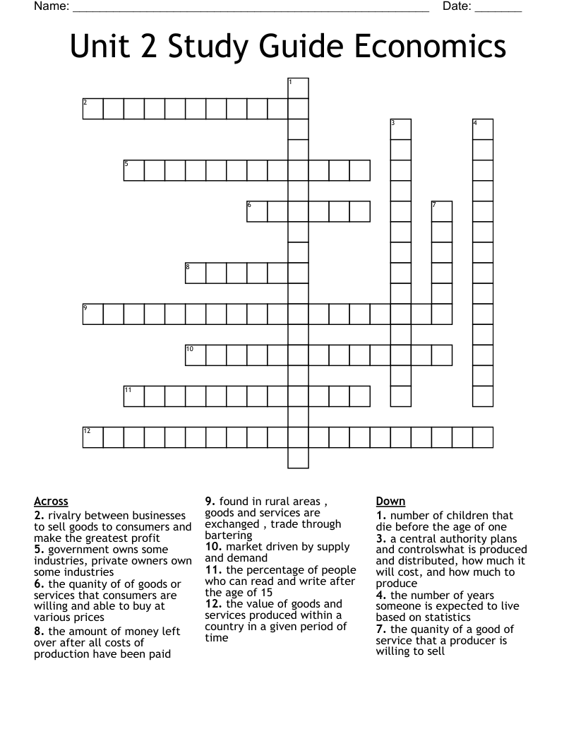 Economics Unit 4 Lesson 5 Crossword