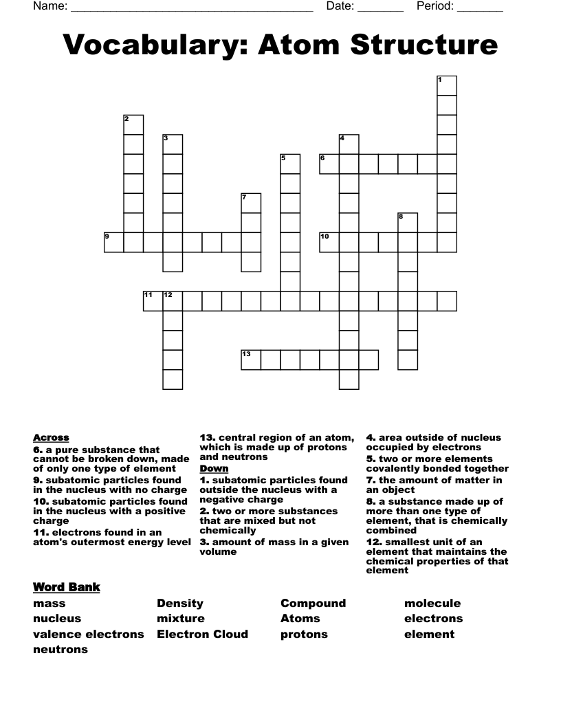Vocabulary: Atom Structure Crossword - WordMint