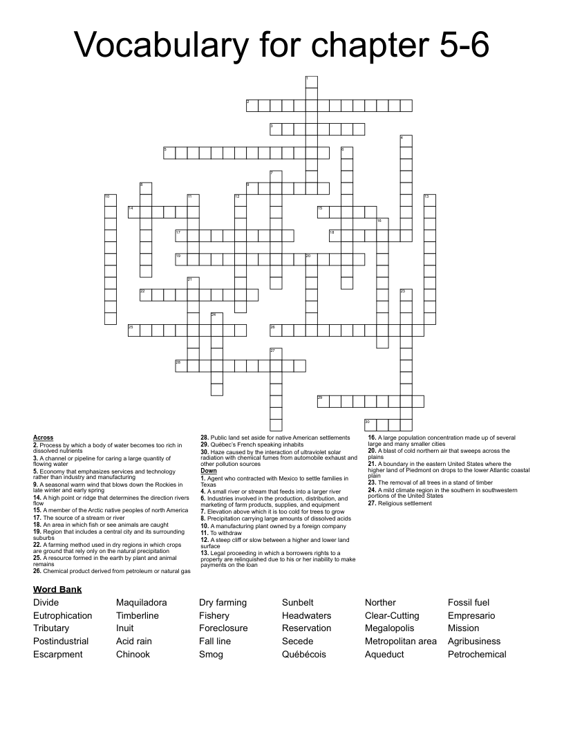 Vocabulary for chapter 56 Crossword WordMint