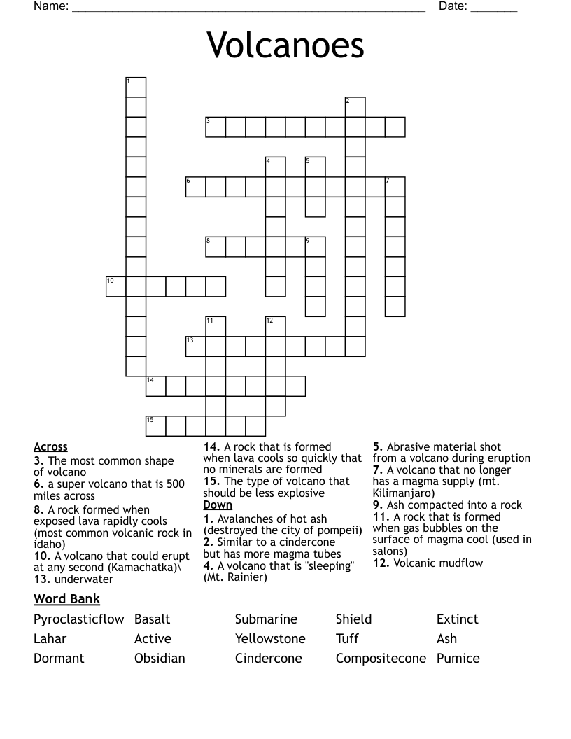 Volcanoes Crossword WordMint