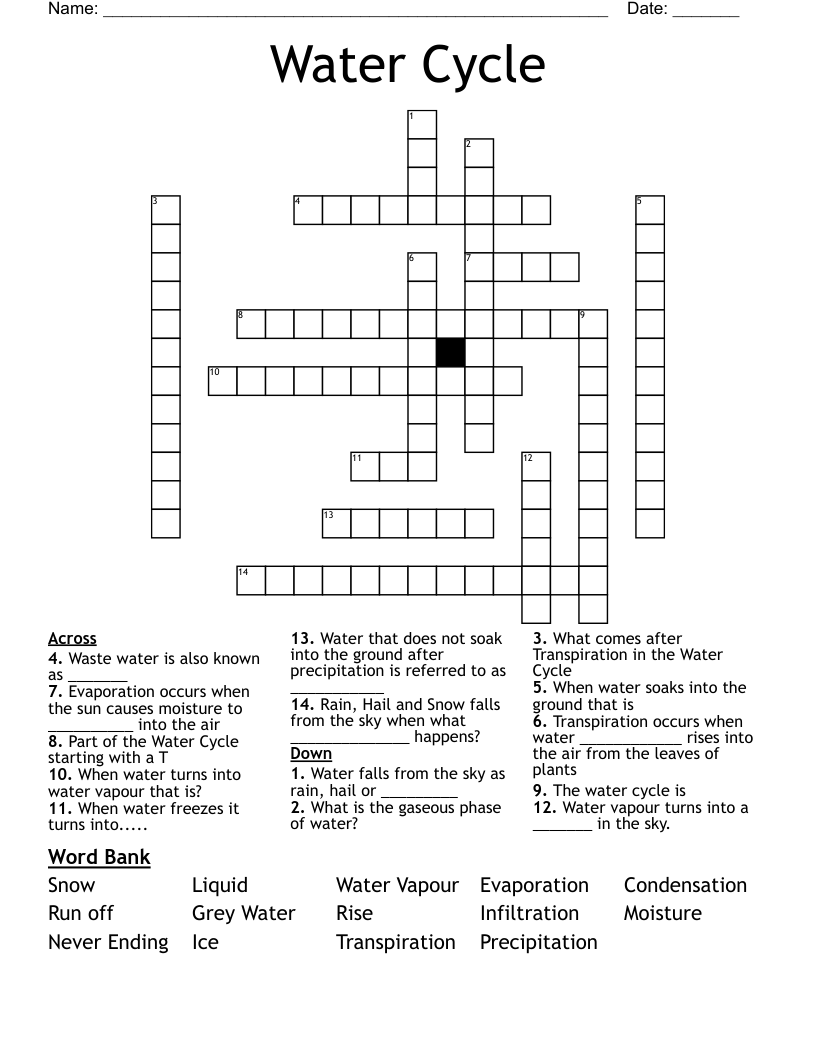 Water Cycle Crossword WordMint