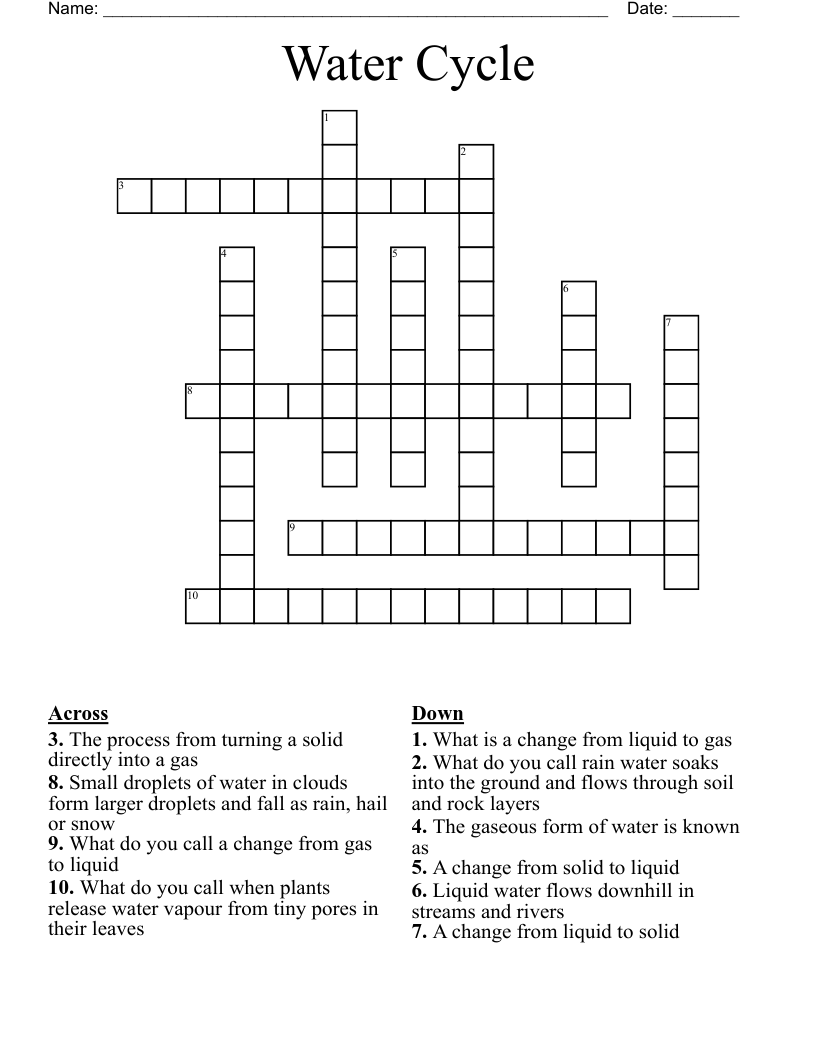 Water Cycle Crossword WordMint