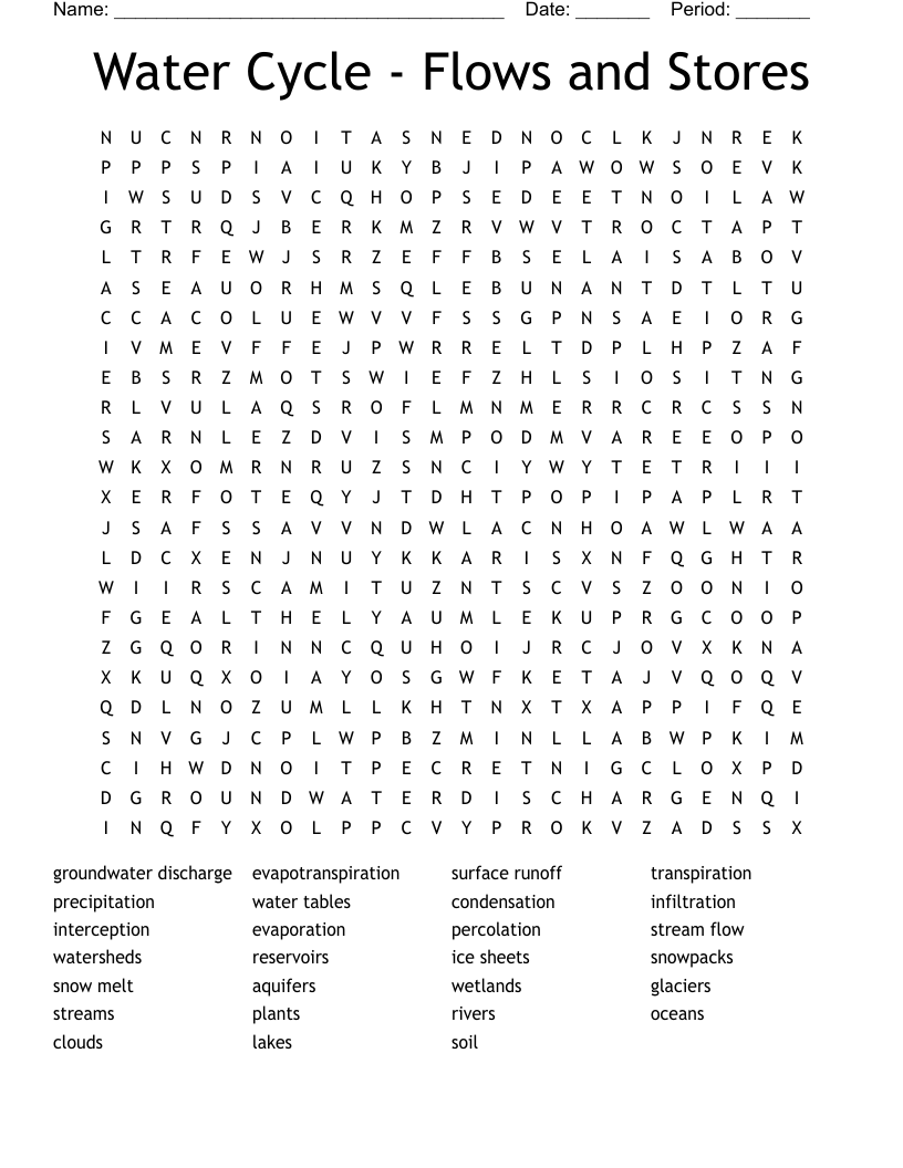 Water Cycle Flows and Stores Word Search WordMint