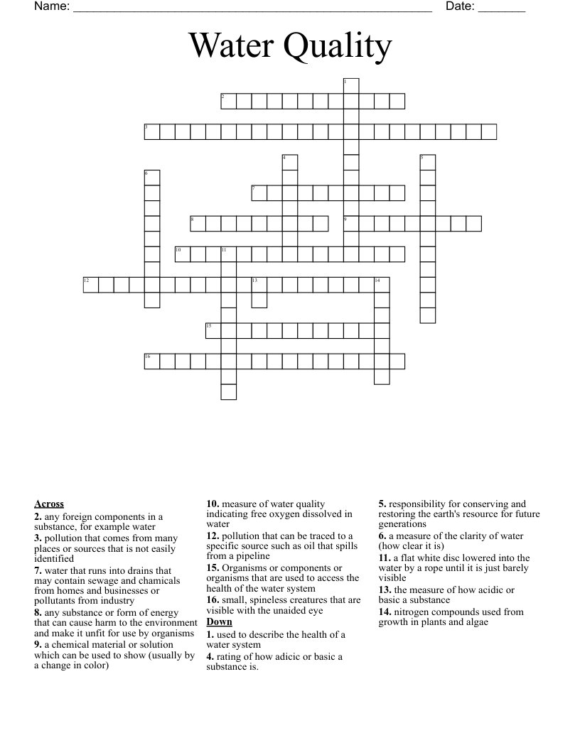 Pollution Crossword WordMint