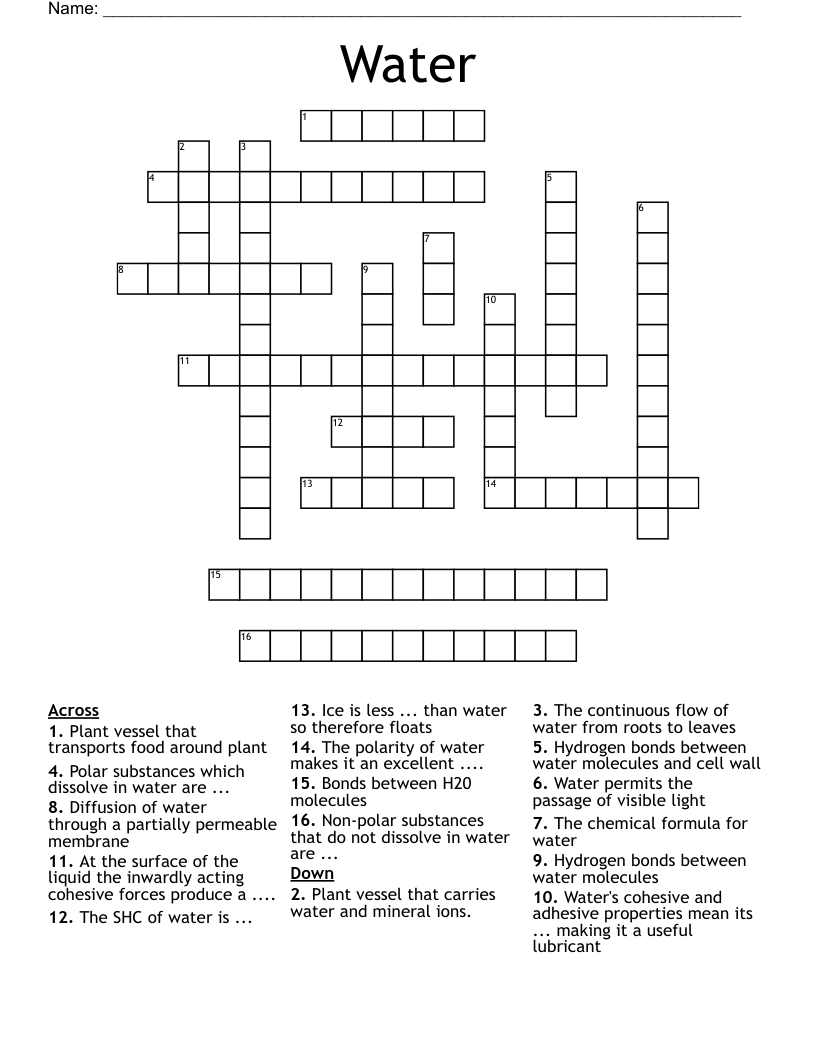 Water Crossword - WordMint