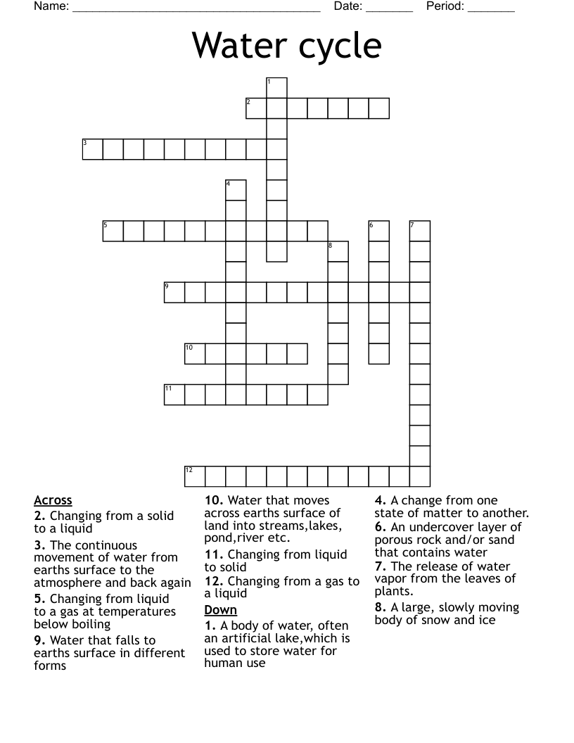 Water cycle Crossword WordMint