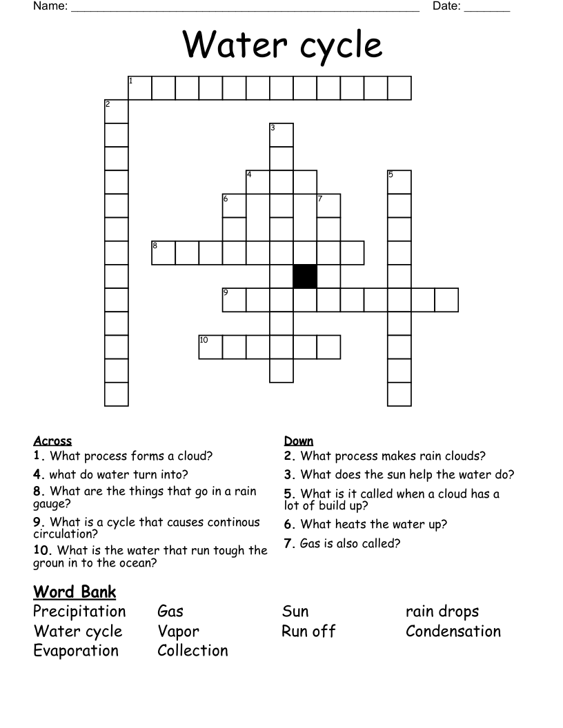 Water cycle Crossword WordMint