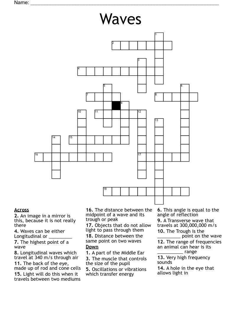 Waves Crossword WordMint
