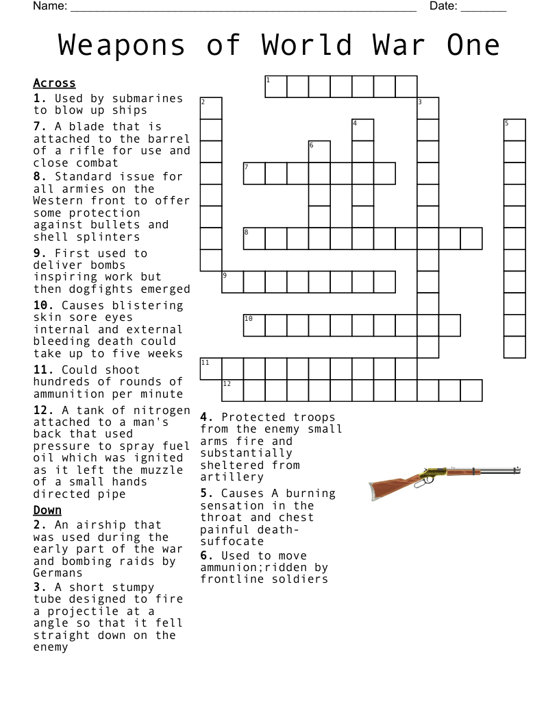Weapons in World War 1 Word Search WordMint