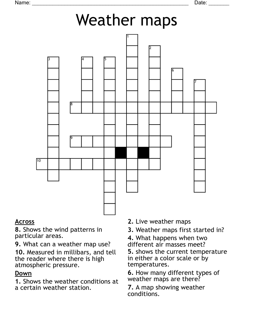 Weather maps Crossword WordMint