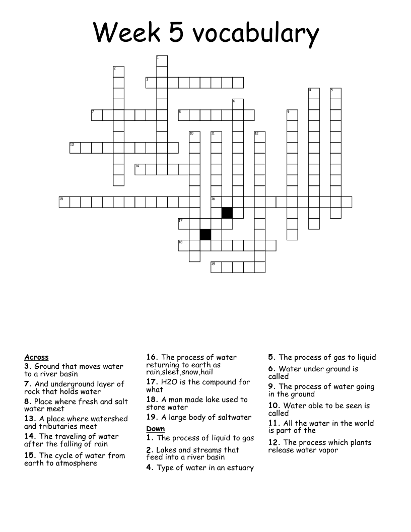 Hydrosphere Crossword WordMint