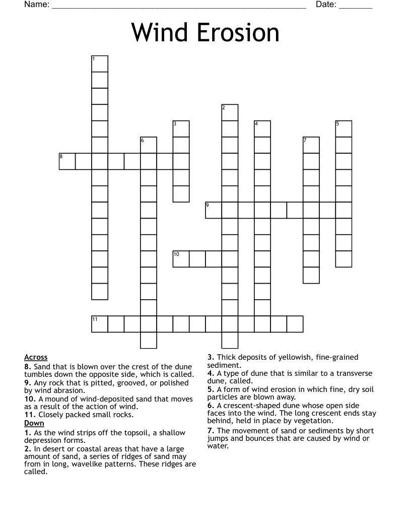 Wind Erosion and Deposition Crossword WordMint