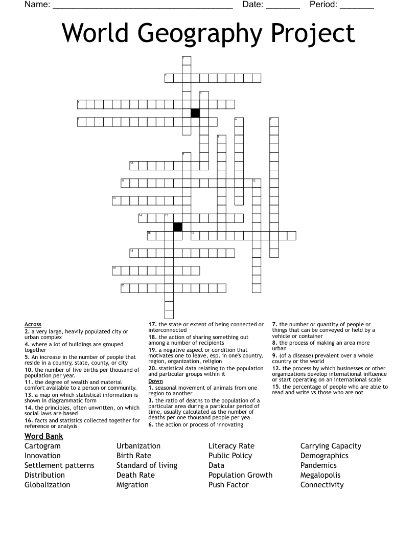 World Geography Project Crossword WordMint