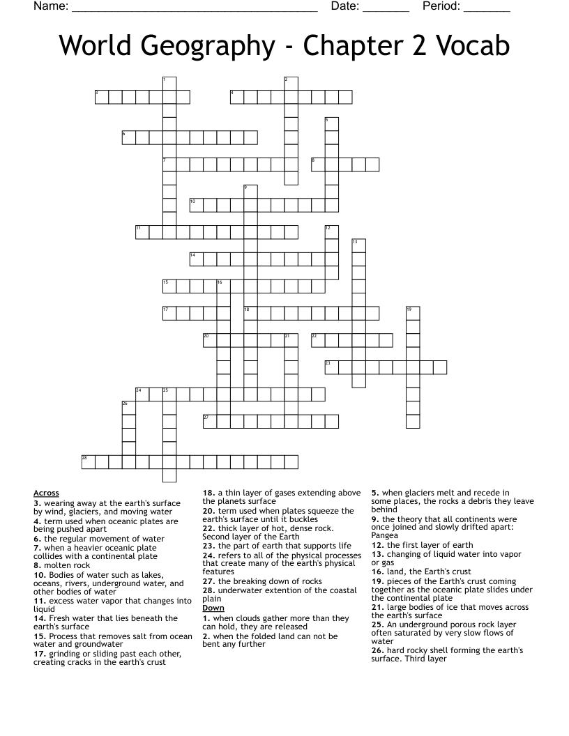 World Geography Chapter 2 Vocab Crossword WordMint