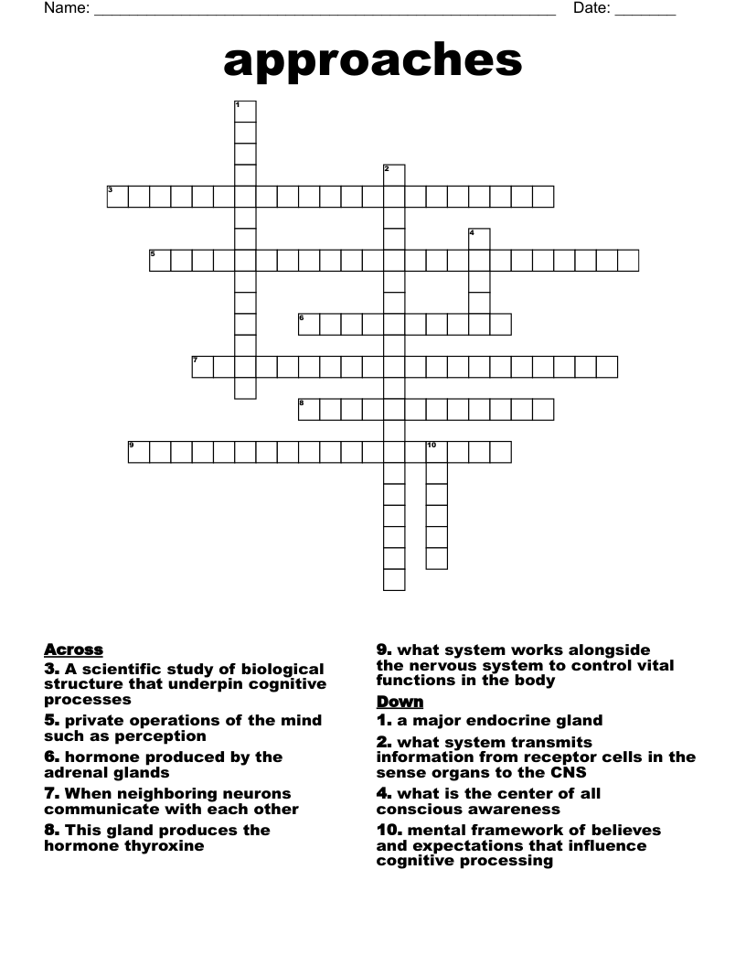 approaches Crossword WordMint