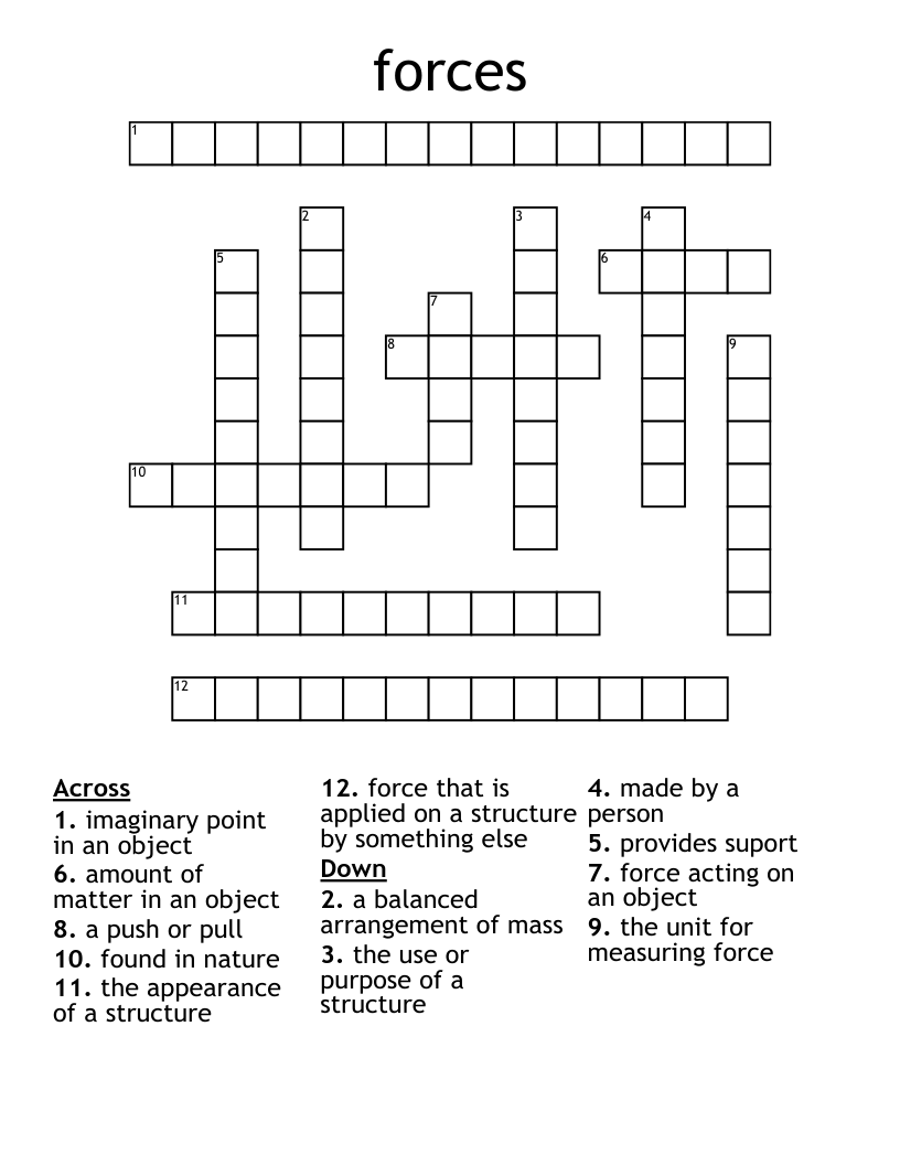forces Crossword WordMint