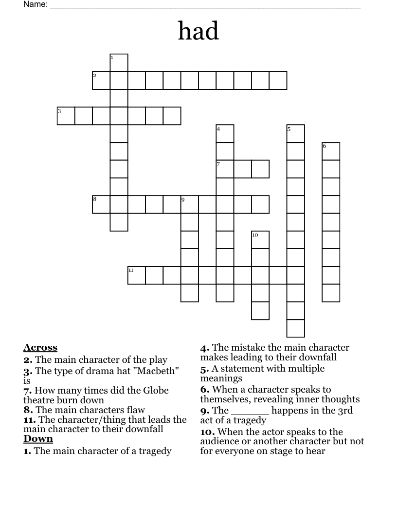 Had A Leading Role Crossword Clue Top Sellers