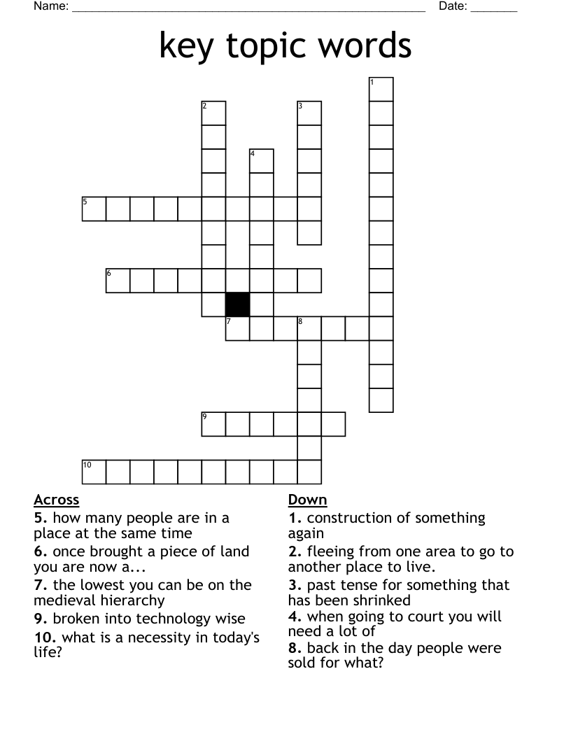 key topic words Crossword WordMint