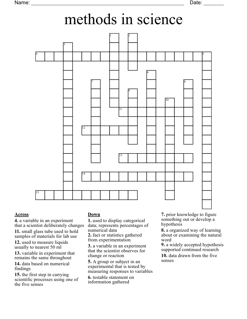 methods in science Crossword WordMint