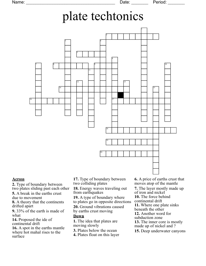 plate techtonics Crossword WordMint