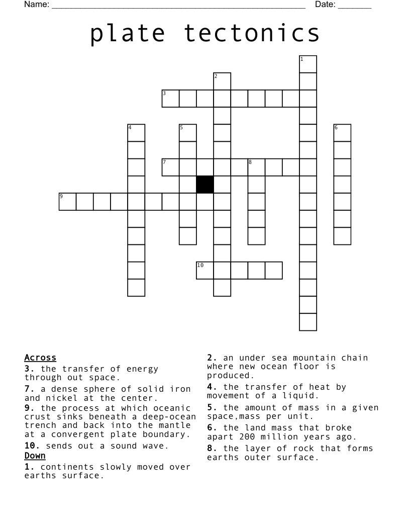 plate tectonics Crossword WordMint