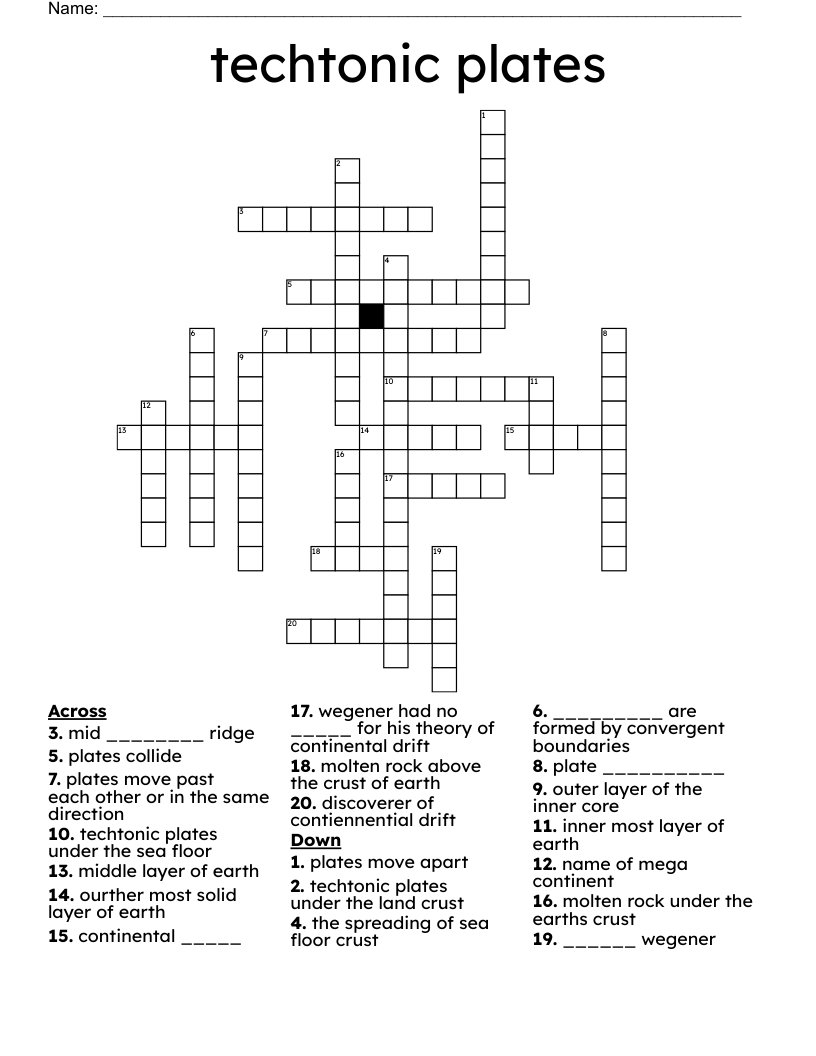 techtonic plates Crossword WordMint