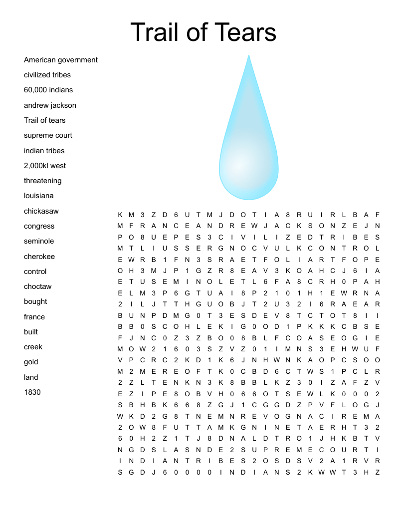 Trail of Tears Crossword WordMint