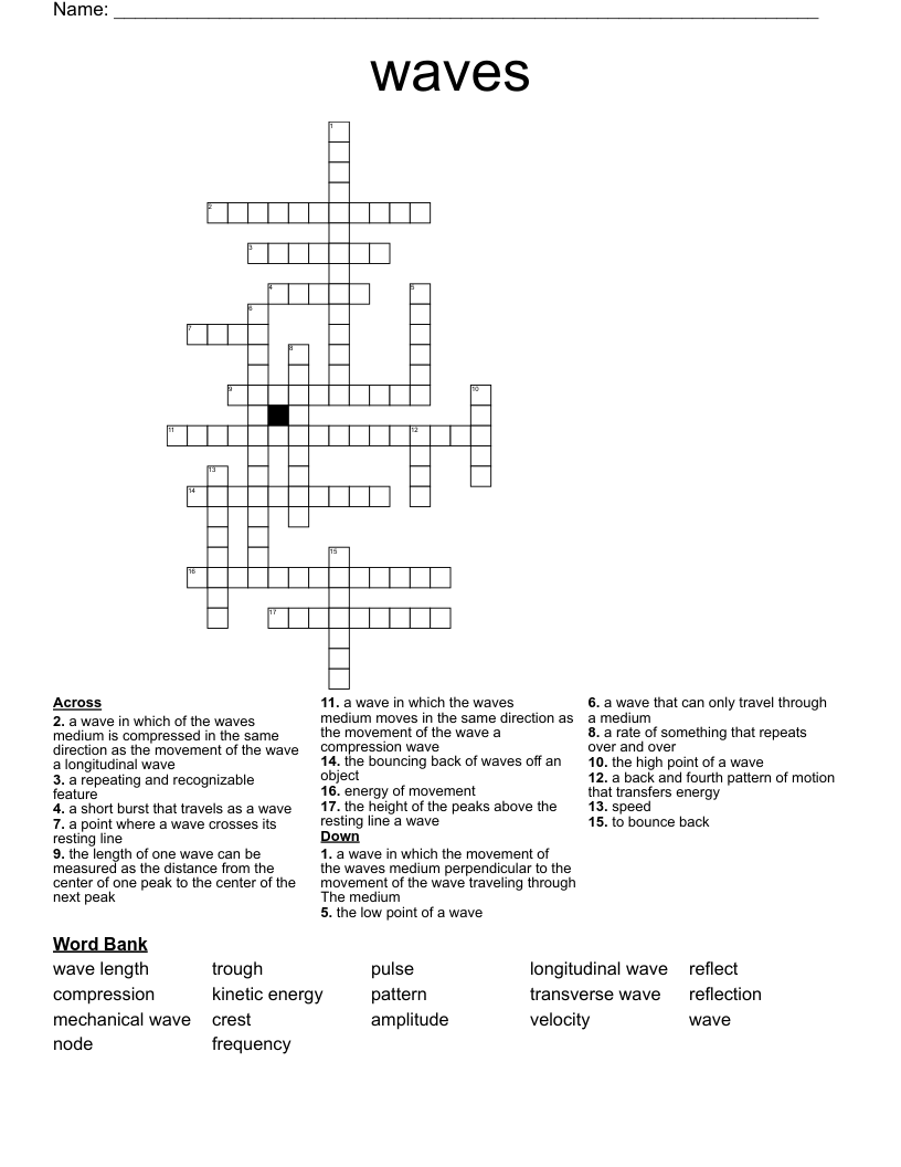 waves Crossword - WordMint