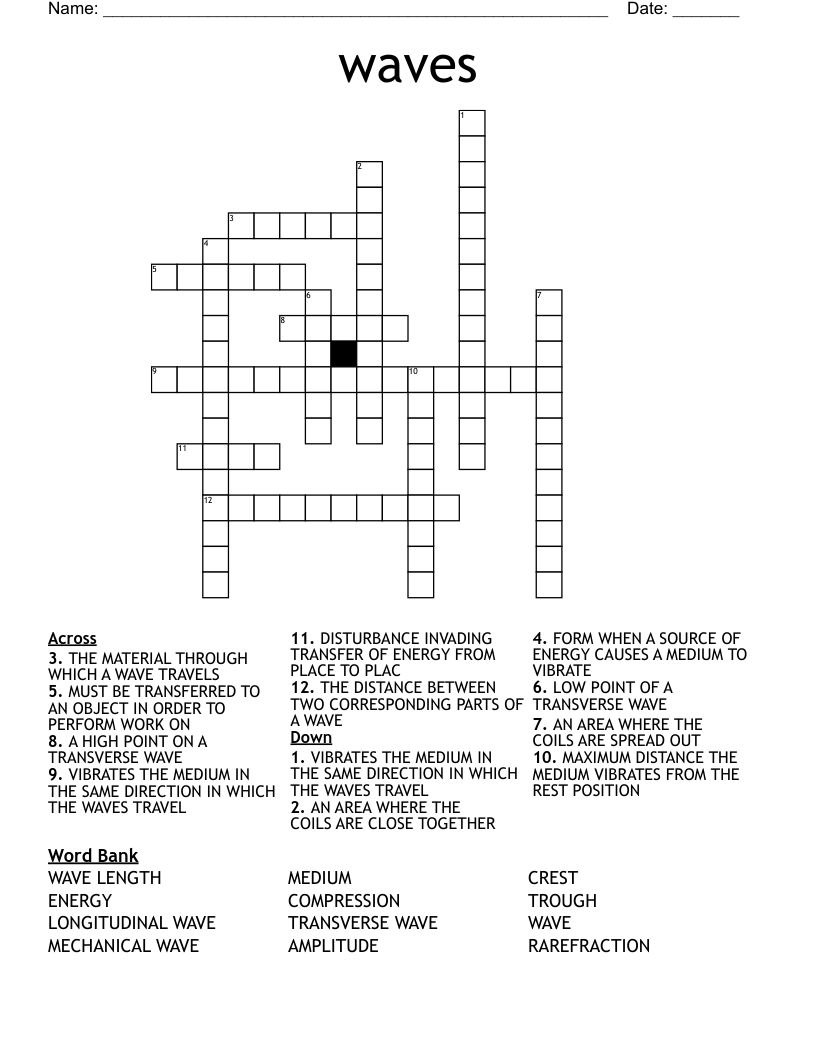 waves Crossword - WordMint