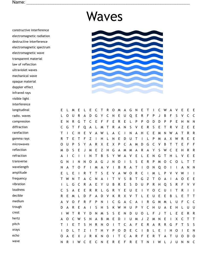 Waves, Light, and Sound Word Search - WordMint