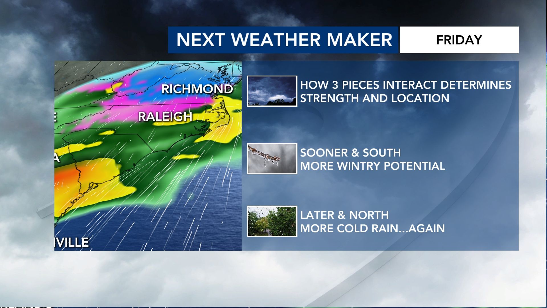 Ask the Meteorologist What is the forecast process like when dealing