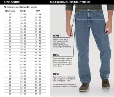 Man Pants Size Chart | Images and Photos finder