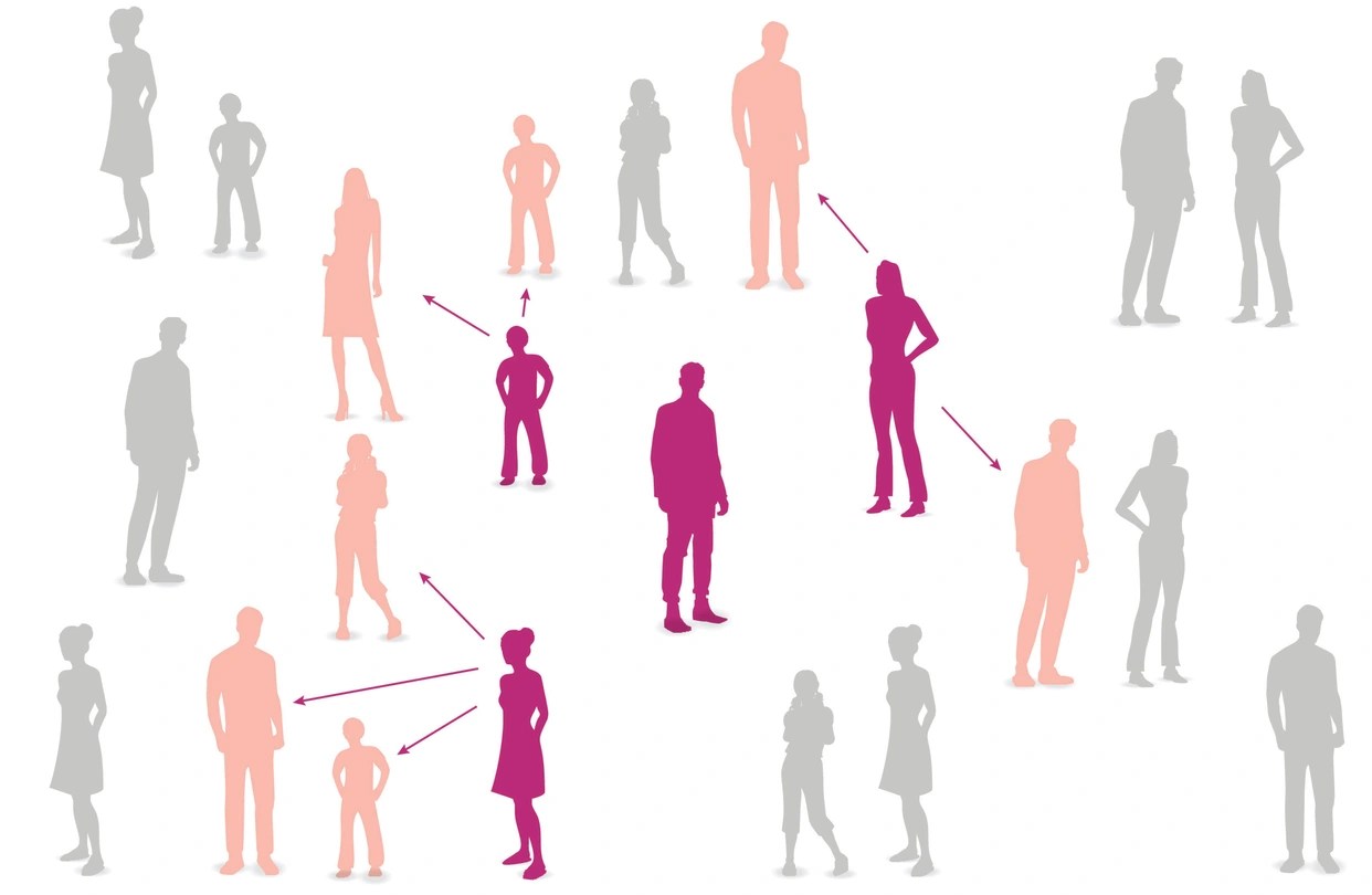 Why Vaccines Are Essential to Herd Immunity WSJ