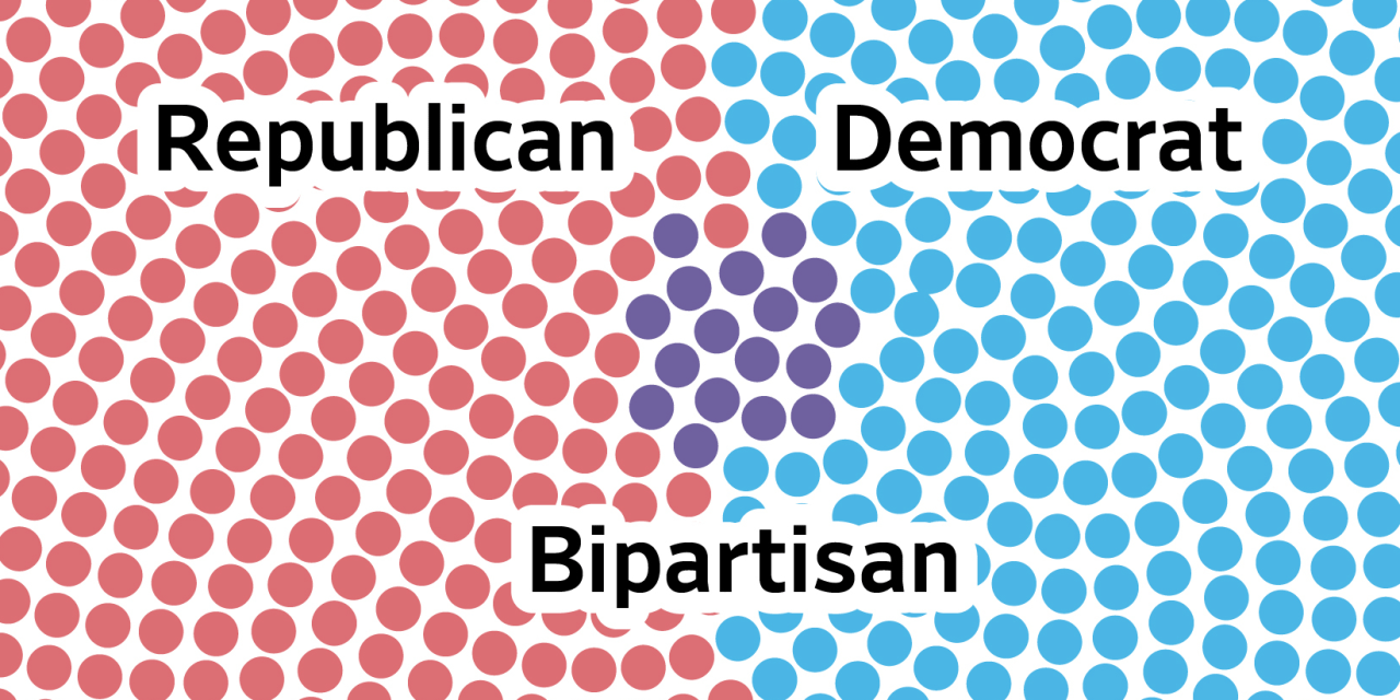 Where Voting Laws Are Most Likely to Change for the 2022 Election WSJ