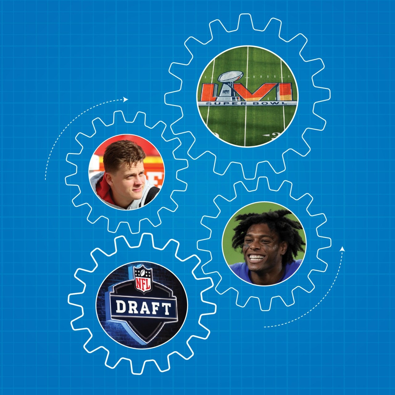 Wsj List Of Super Bowl Ads 2023 The Bengals Bottomed Out. The Rams Went All In. They Both Made The Super Bowl. - Wsj