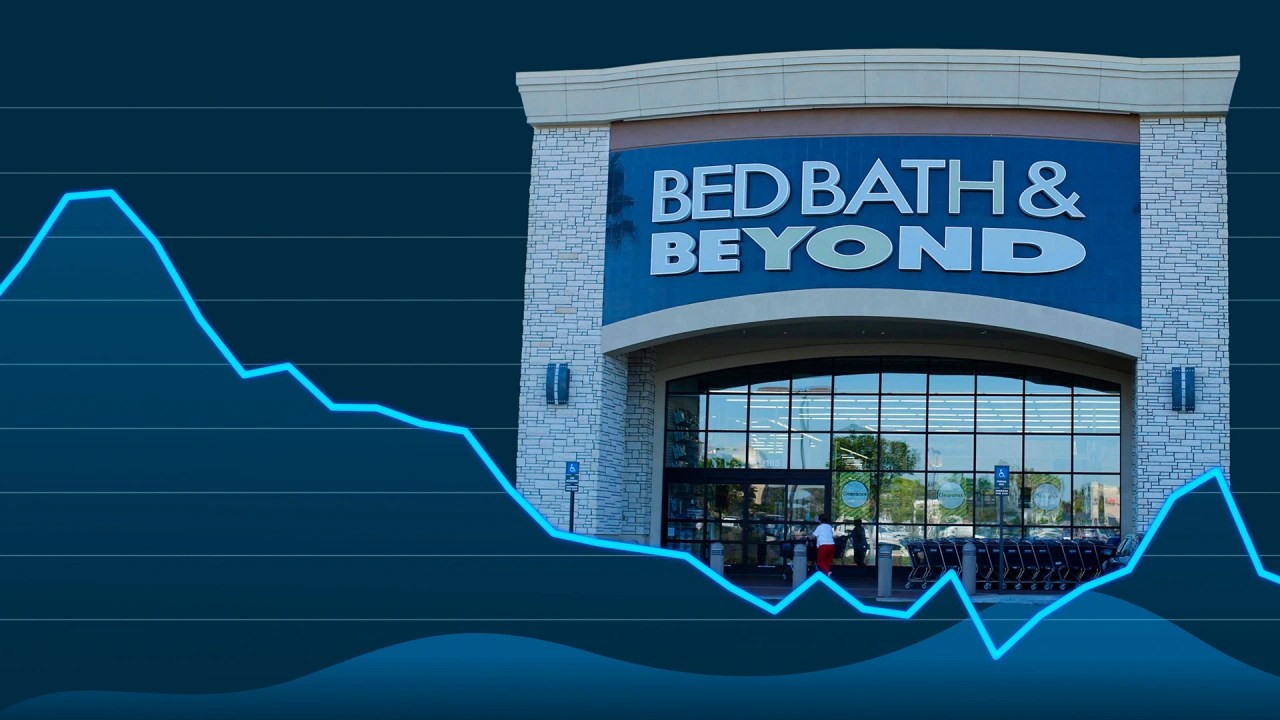 Bed Bath & Beyond’s Fizzling Rally Narrows Options for Cash Infusion
