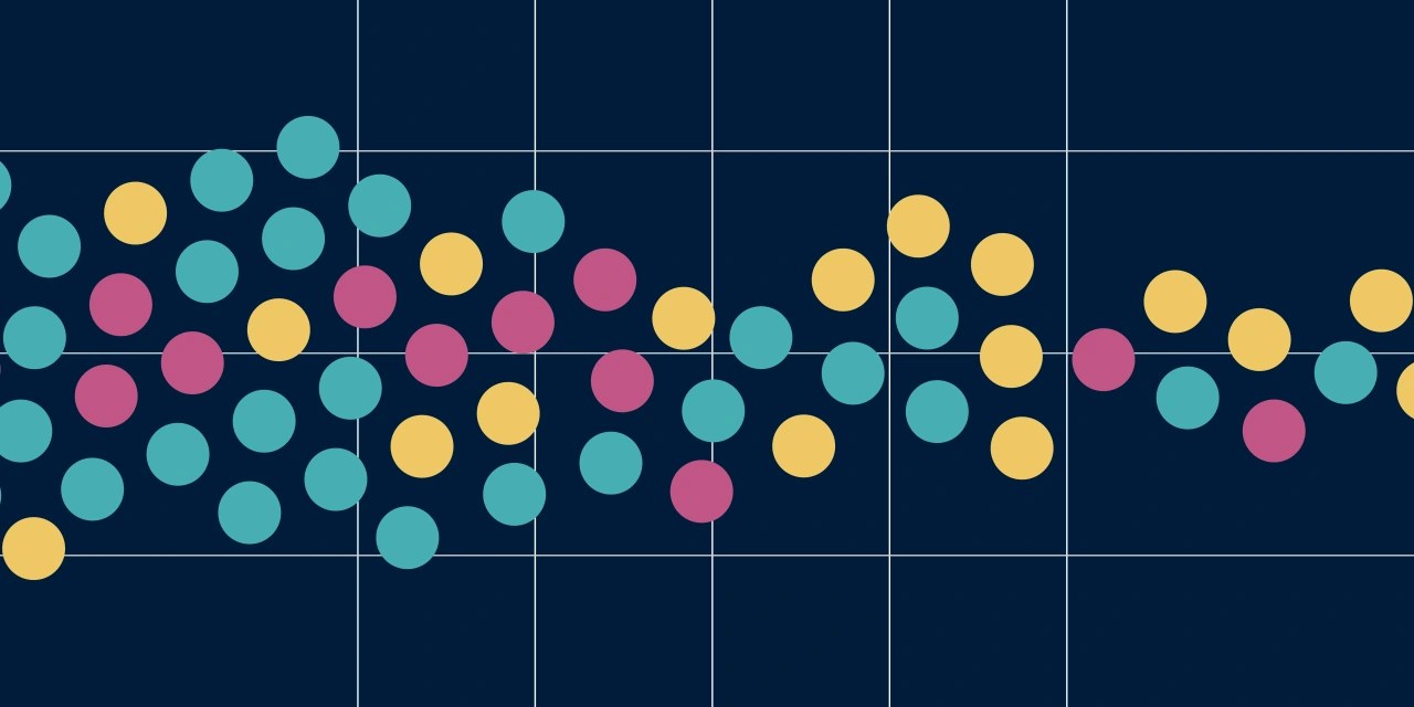 Food Price Inflation Imposing Heavy Burden on Poorer Countries WSJ