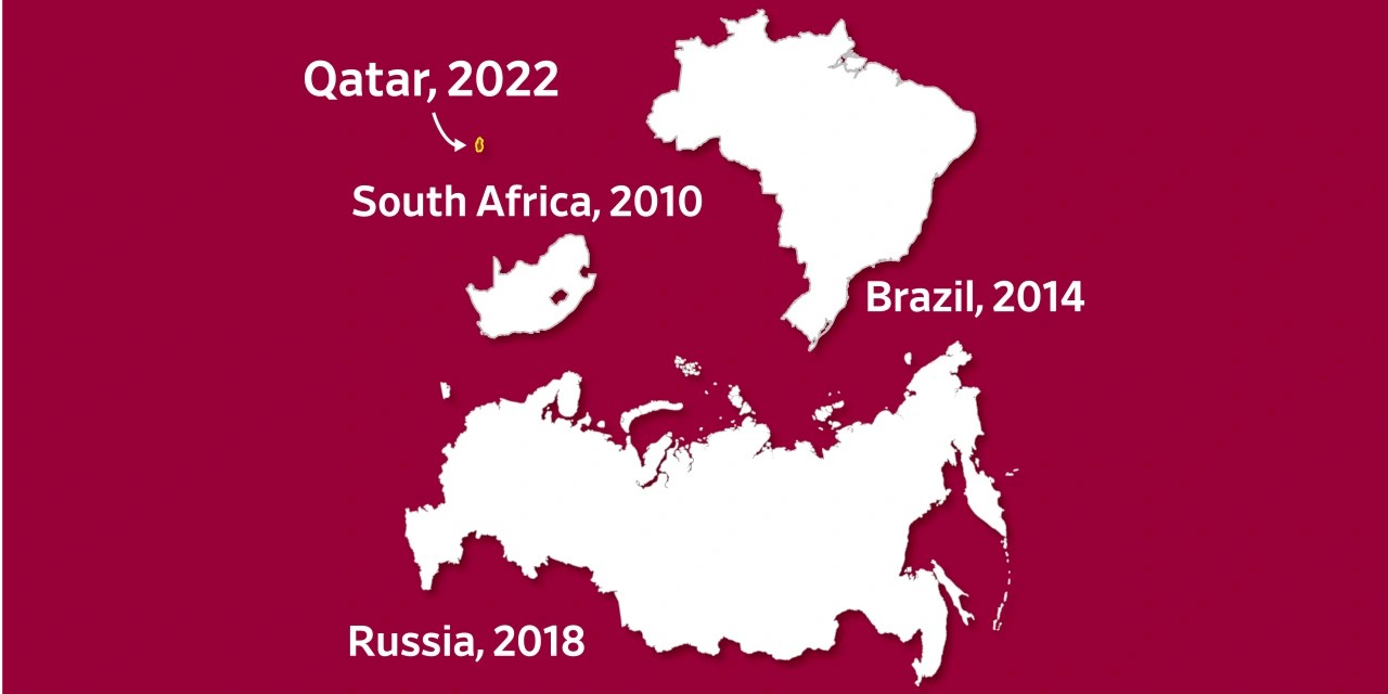 The World Cup Is in Qatar, the Smallest Country to Host the Event WSJ