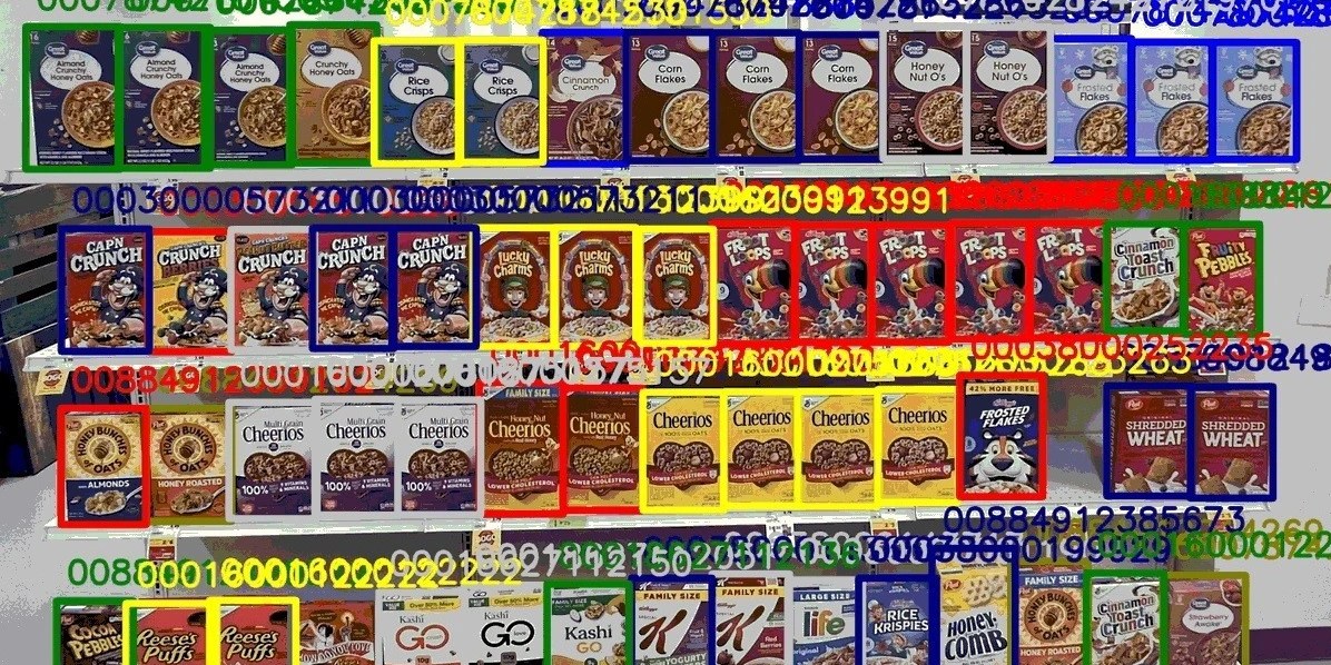 Google Cloud Introduces Shelf Inventory AI Tool for Retailers