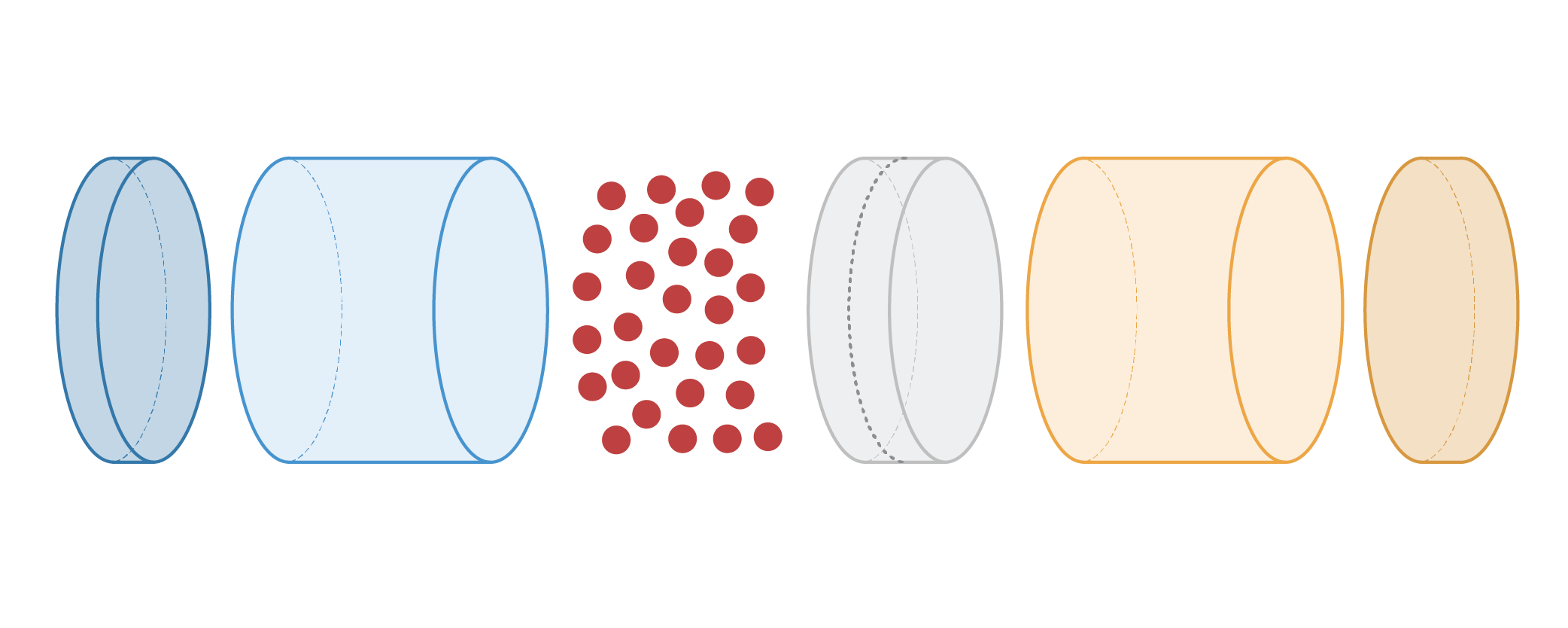 U.S. Car Makers’ EV Plans Hinge on MadeinAmerica Batteries WSJ