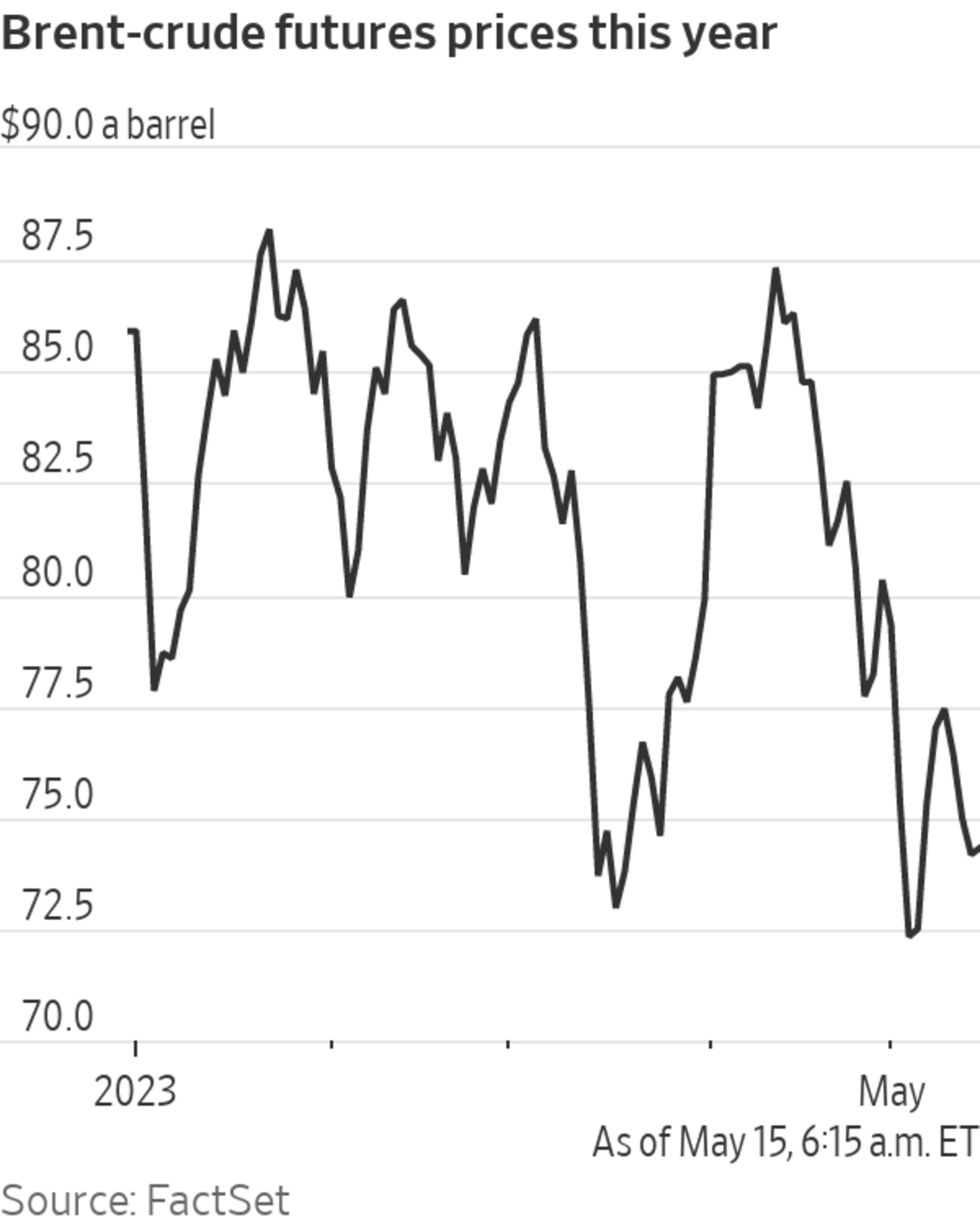 Turkey's Runoff Election What Does it Mean for Oil Prices?