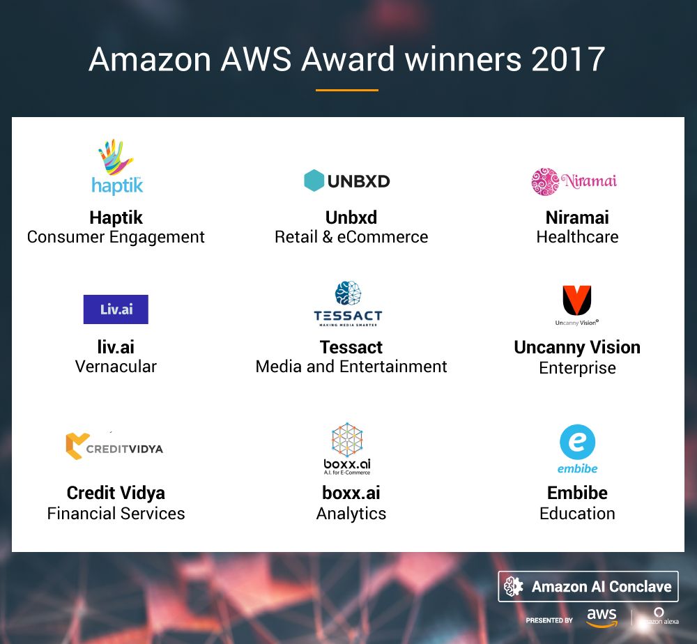 Amazon AI Awards 2017 Recognising the future of AI YourStory