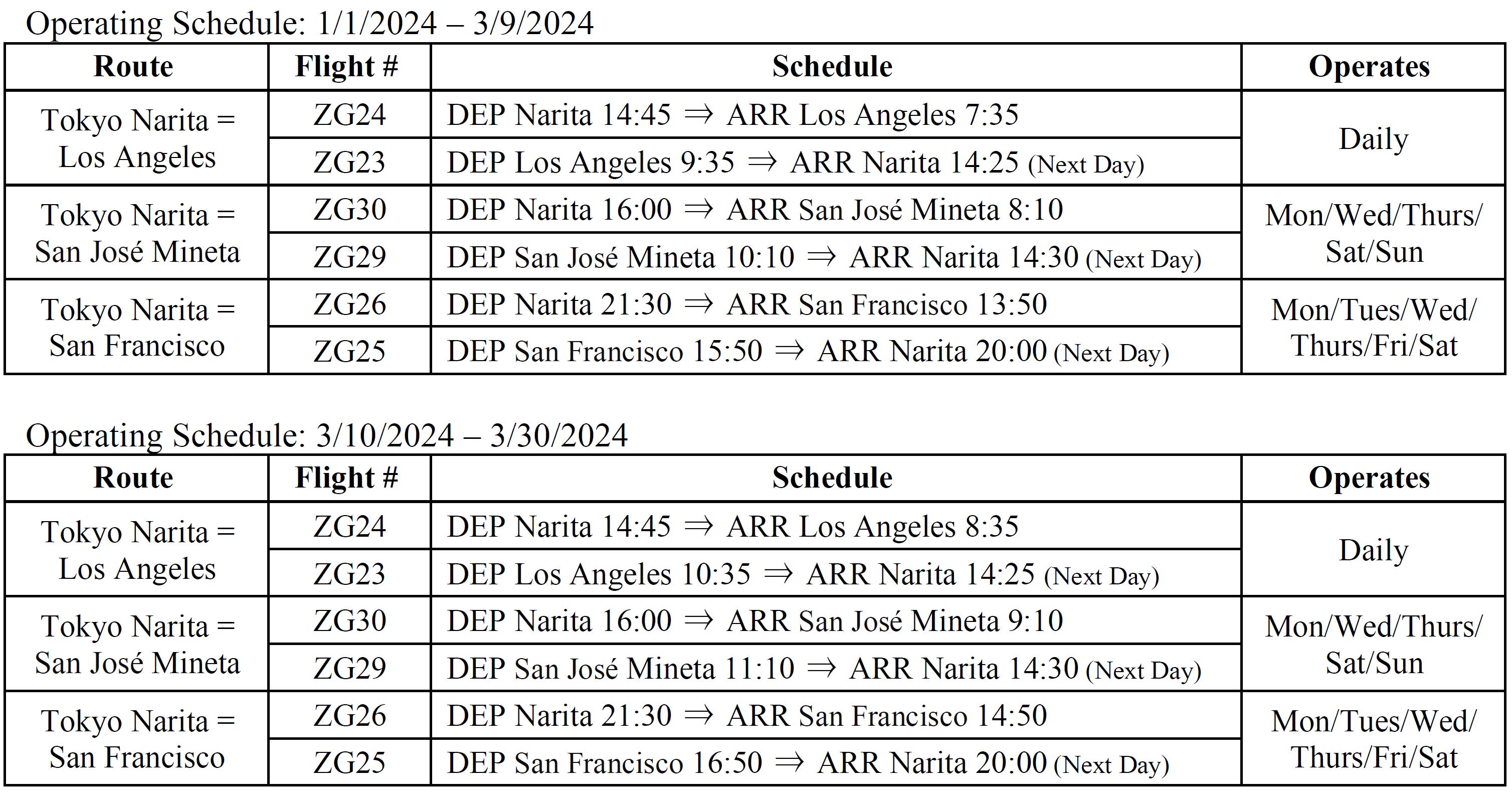 ZIPAIR to Open Ticket Sales to U.S. West Coast & Bangkok Routes during Winter Schedule 2023 and