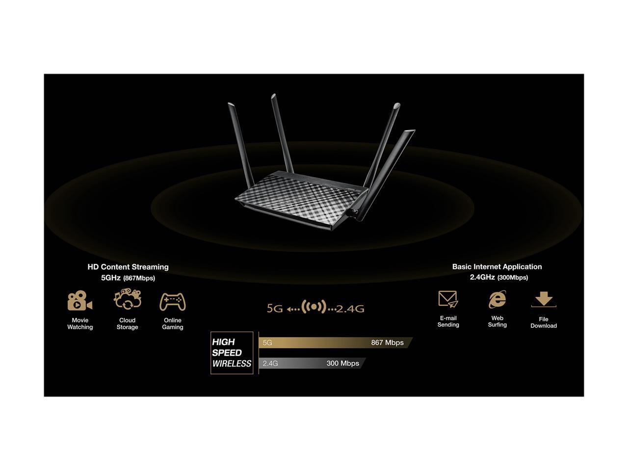 ASUS RTAC1200 V2 AC1200 Dual Band WiFi Router, Easy 3step setup, 4