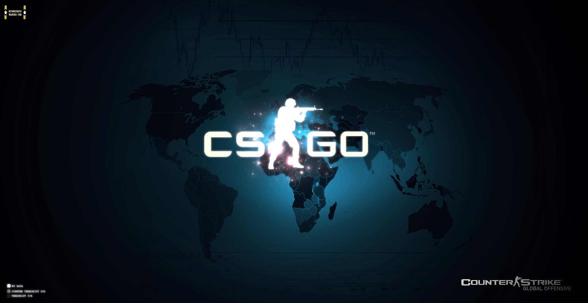 CSGO HD Wallpaper Global Ops