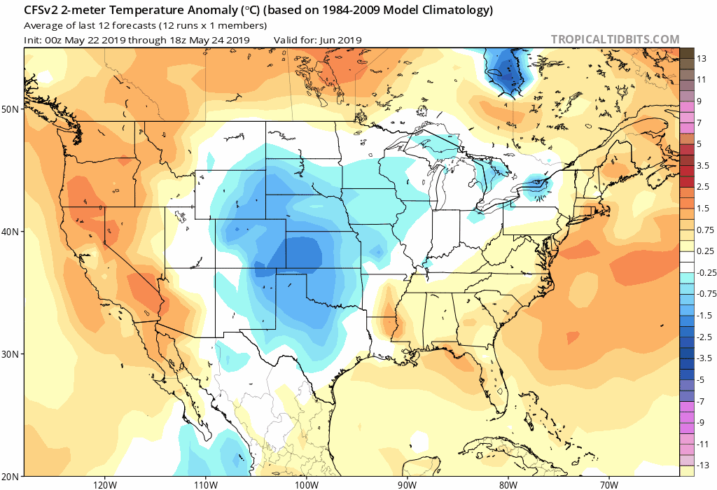 Texas Summer 2019 STORM2K