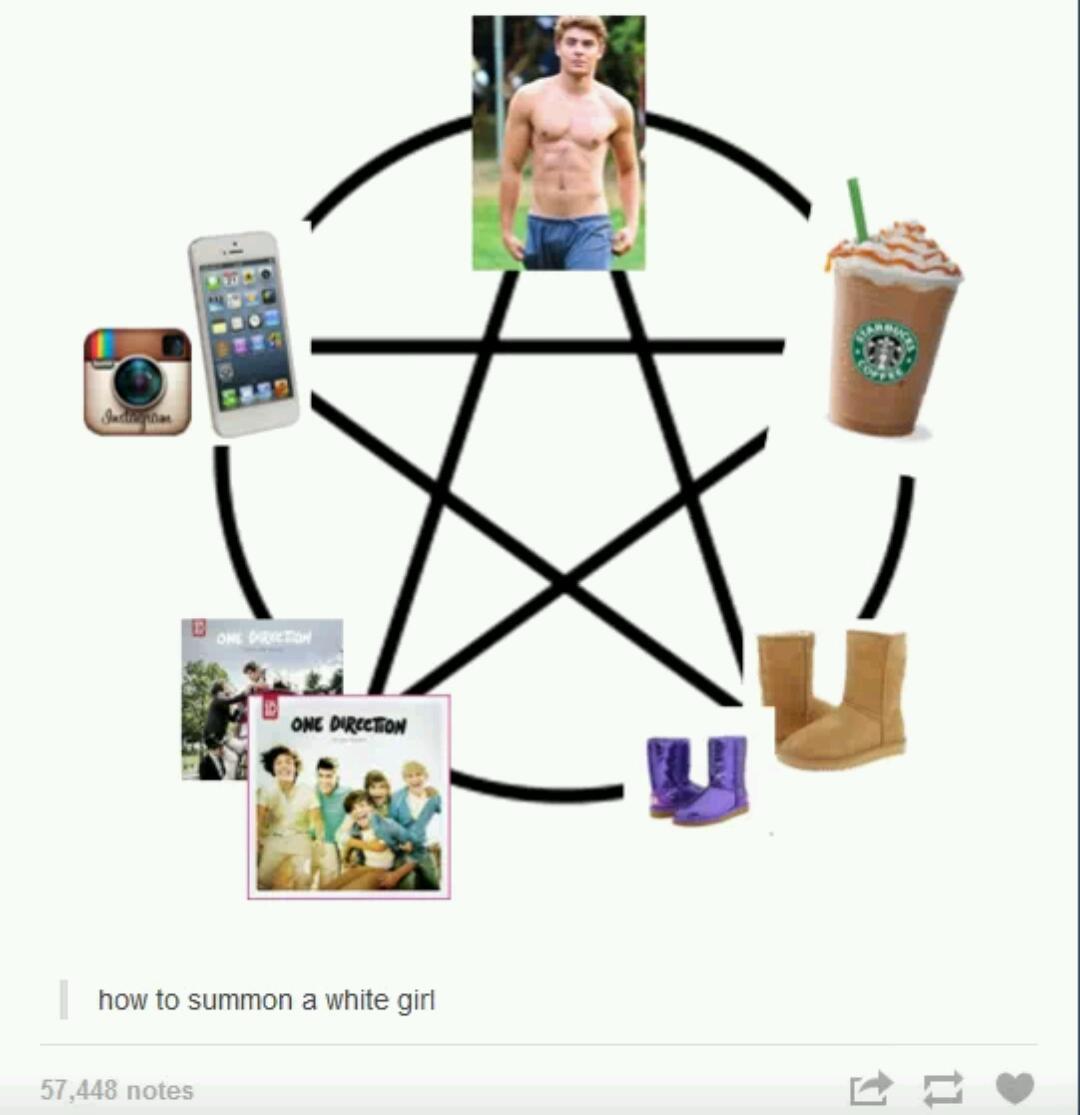 the rituals are complete Meme by SeniorChang ) Memedroid